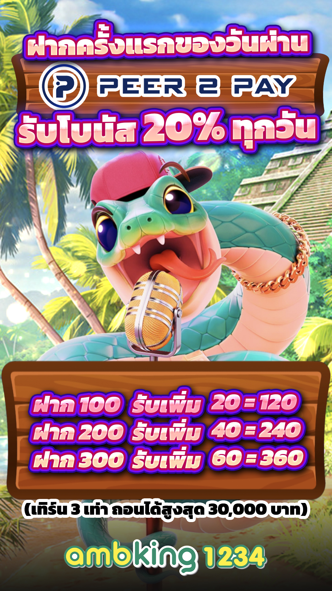 123เว็บพนัน - แบนเนอร์โปรโมชั่น