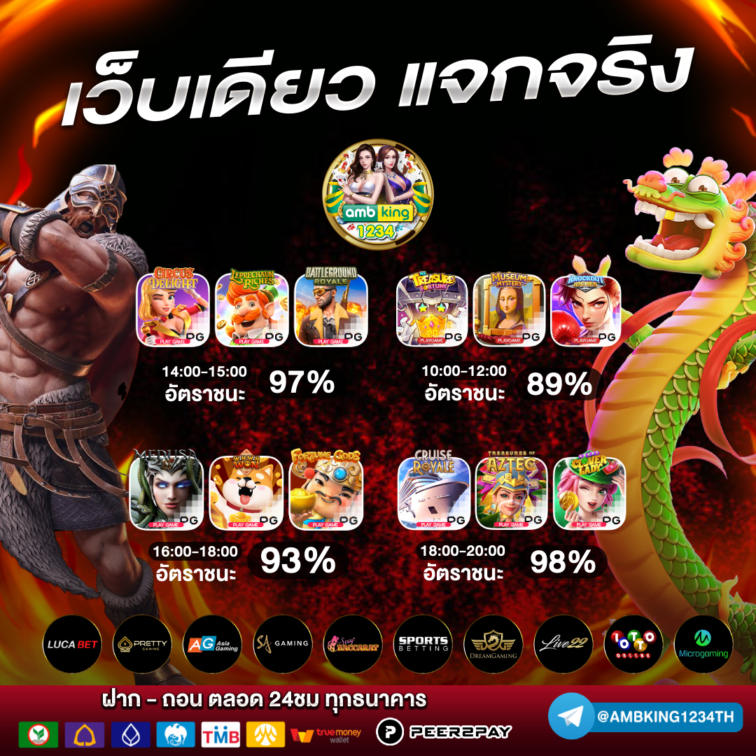 diamond slot 1688 - แบนเนอร์โปรโมชั่น