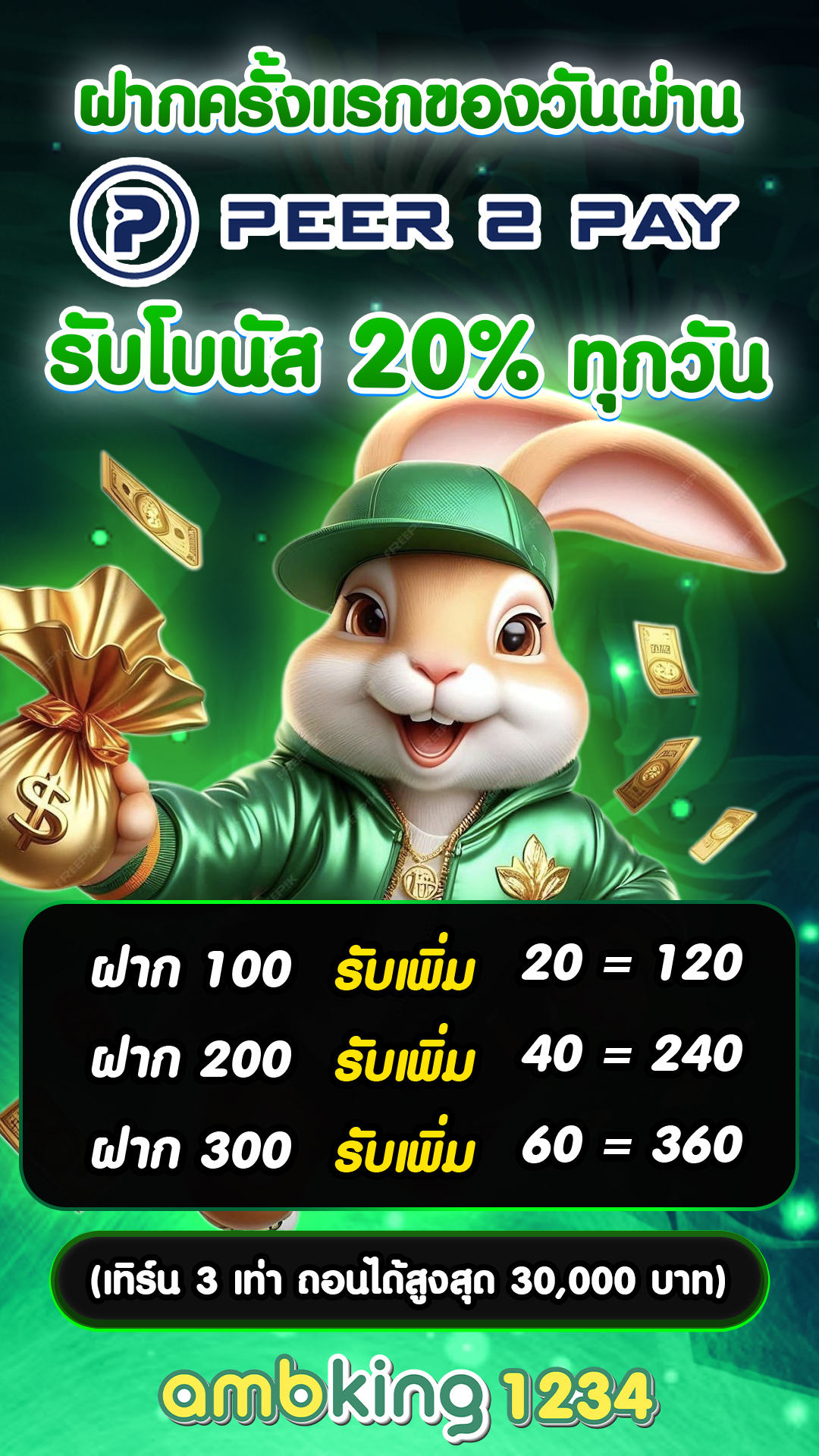แจกเว็บสล็อต วอลเล็ต - แบนเนอร์โปรโมชั่น