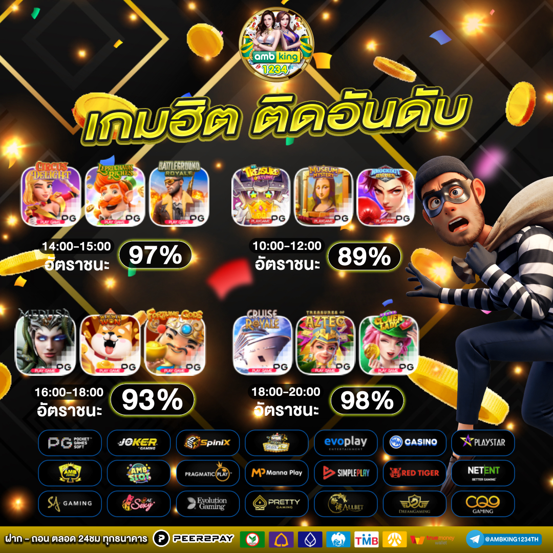 10อันดับเว็บสล็อต - แบนเนอร์โปรโมชั่น