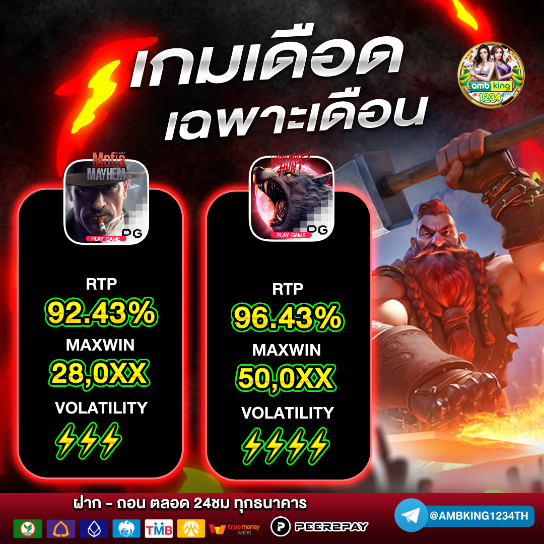 เครดิตฟรีไม่ต้องแชร์ - แบนเนอร์โปรโมชั่น